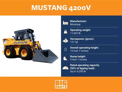 mustang 552 skid steer weight|2022 mustang skid steer specs.